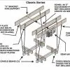 Boat Lift Distributors 8000 LB Classic Cradle Lift