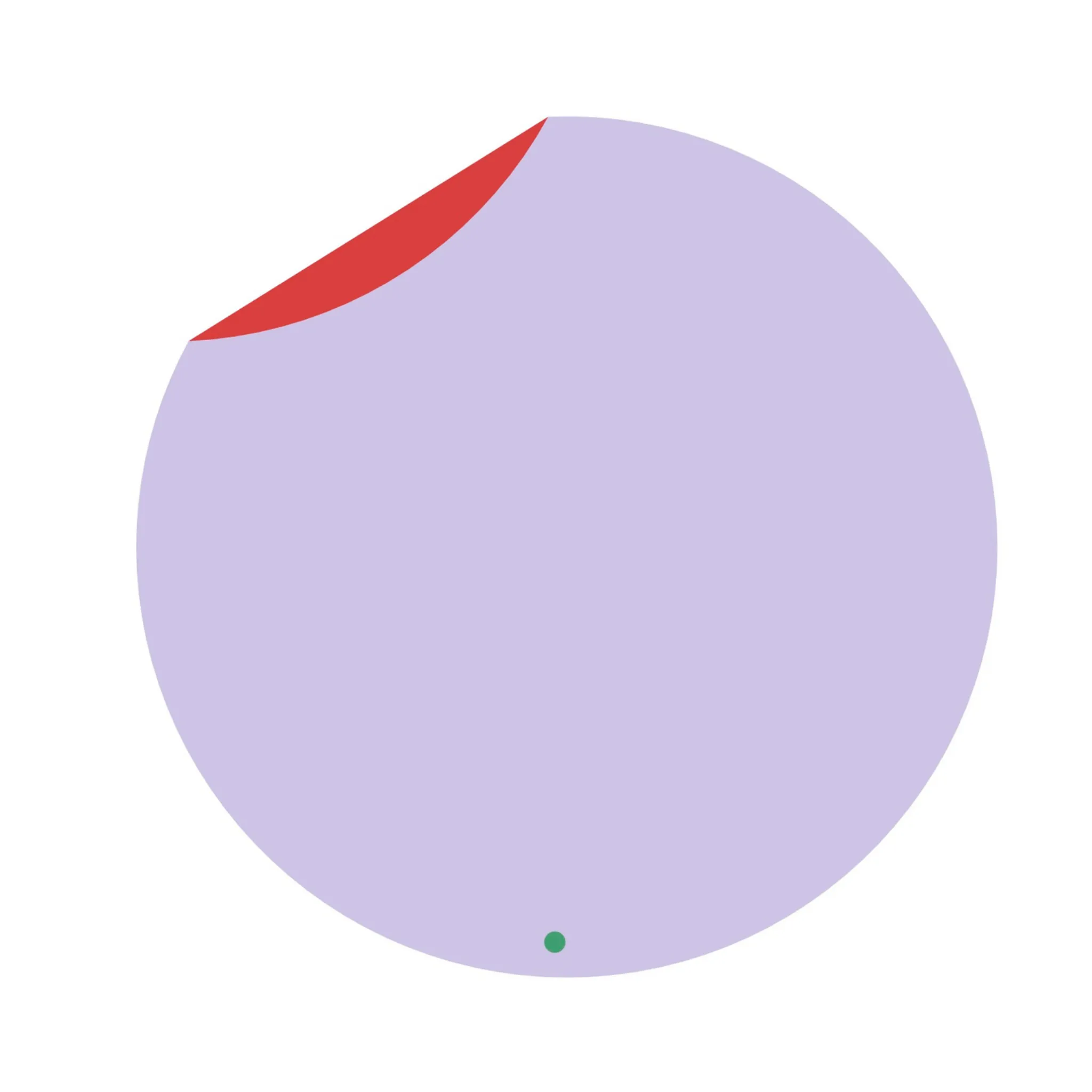 Explore Round Picnic and Play Mat, lilac